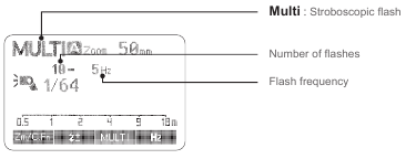 Name of Parts - LCD Panel - Multi Flash