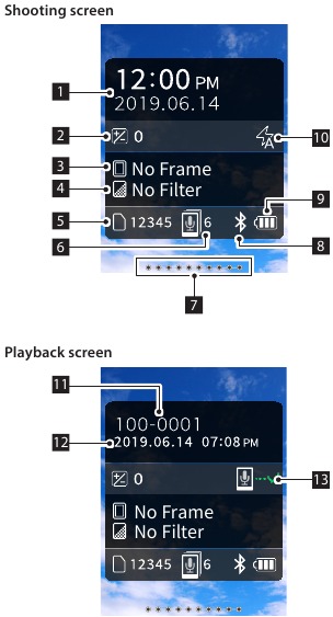 LCD Monitor - Controls and Description