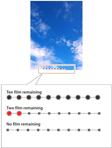 Remaining Film Indicator