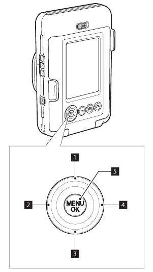 Using the Cross Key - Controls