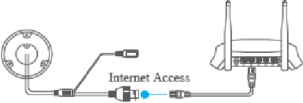 Connect a Router