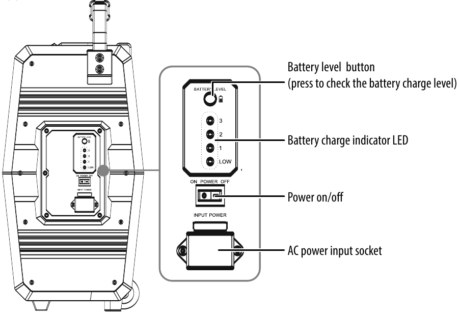 Insignia Rugged Speaker System XL NSHLPS5018 Quick Setup Guide