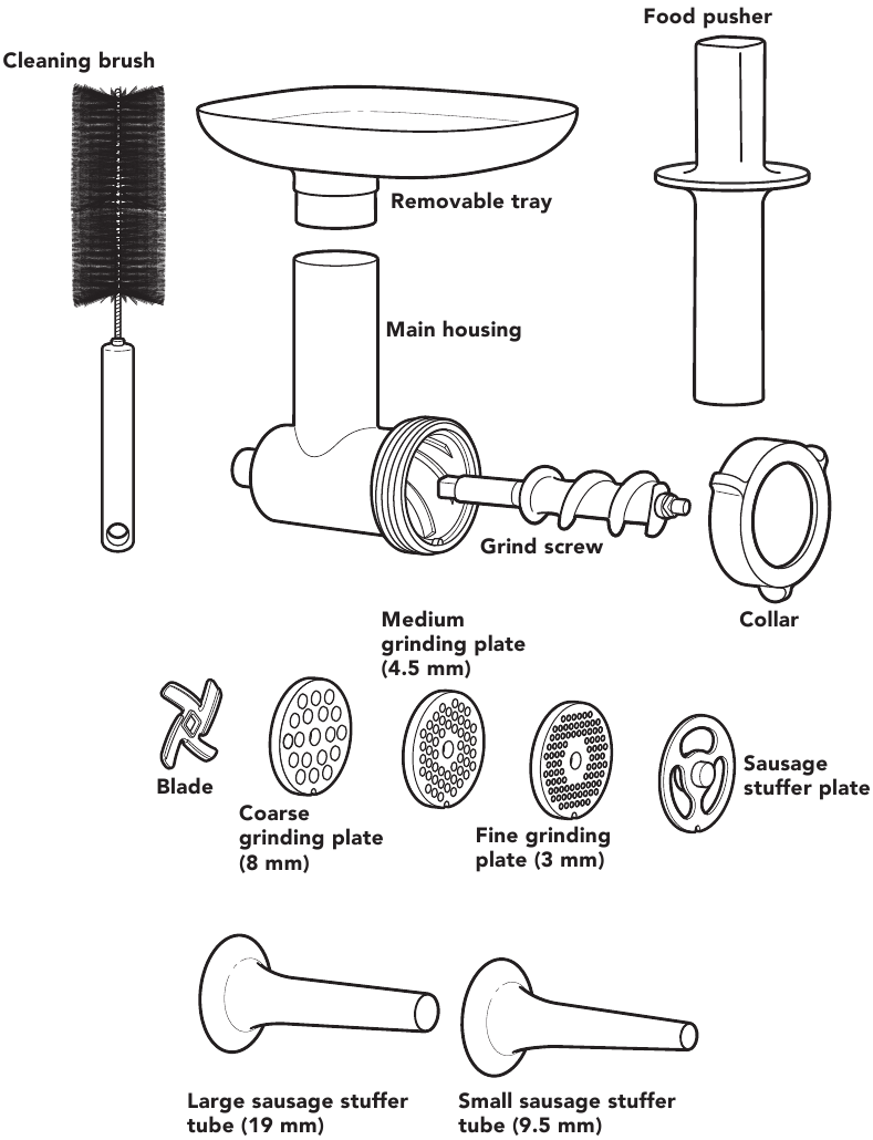 KitchenAid KSMMGA Food Grinder Attachment Manual ManualsLib