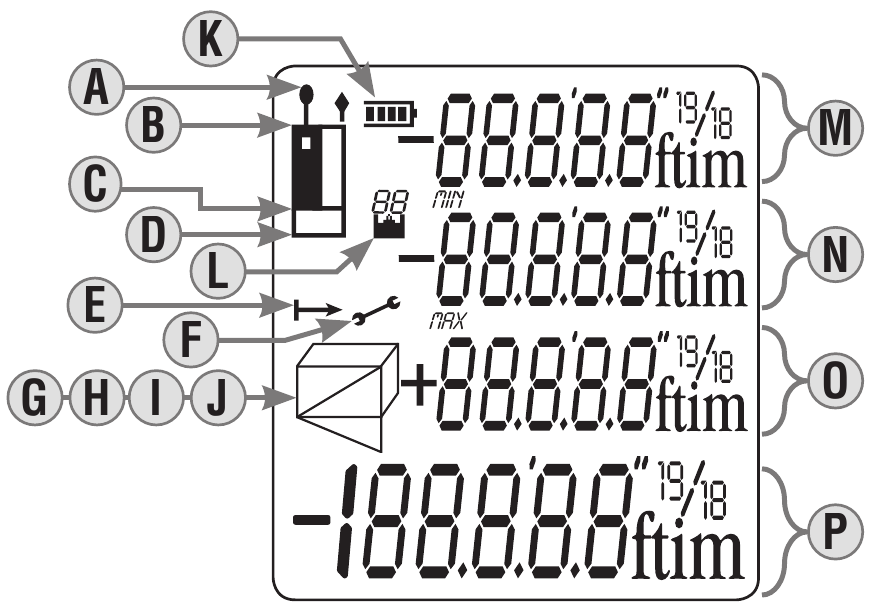 93ldm65 2024