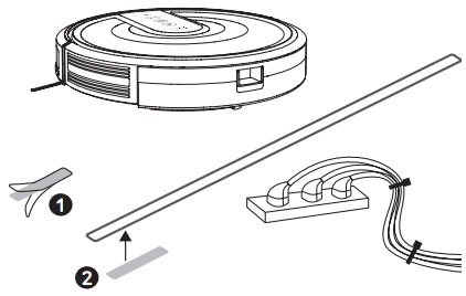 Use the Boundary Strip - Step 2