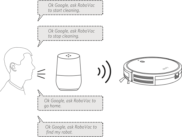 Eufy RoboVac 30C Vacuum Cleaner Manual ManualsLib