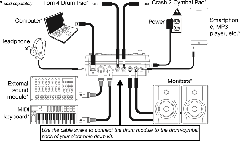 Connection Diagram