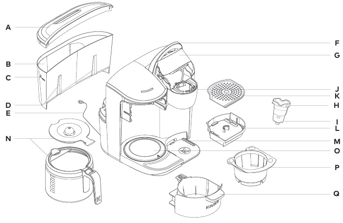 Keurig coffee on sale maker parts diagram