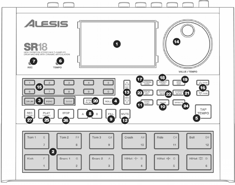 Alesis SR18 Professional Drum Machine Quick Start Guide ManualsLib