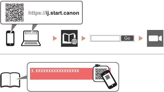 Canon PIXMA TS3300 Series Printer Getting Started | ManualsLib