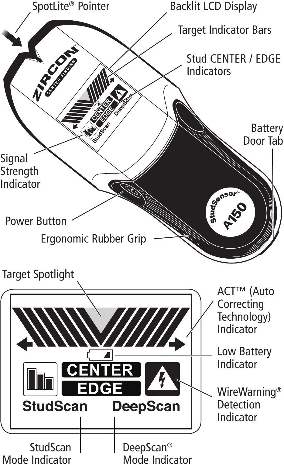 Zircon StudSensor A150 CenterFinding Stud Finder Manual ManualsLib