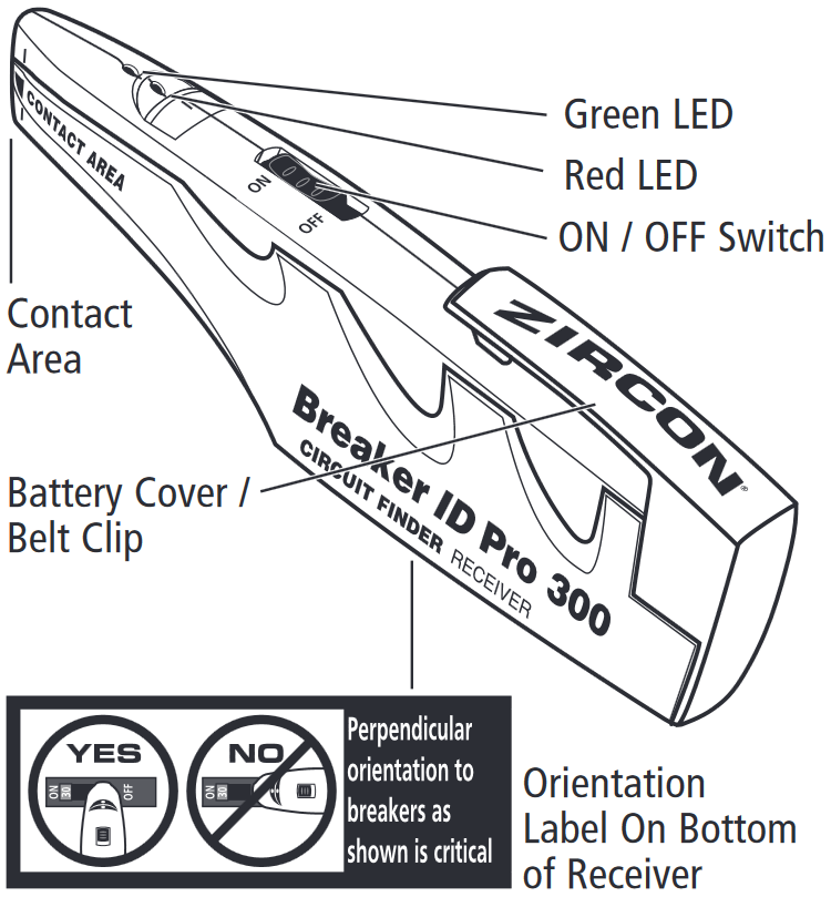 Zircon Breaker ID Pro 300 Circuit Breaker Finder Kit Manual ManualsLib