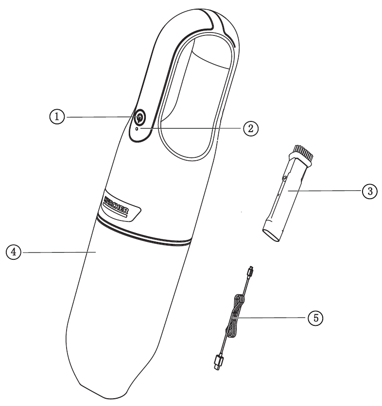 Aspiradora Manual Karcher VCH2 CN