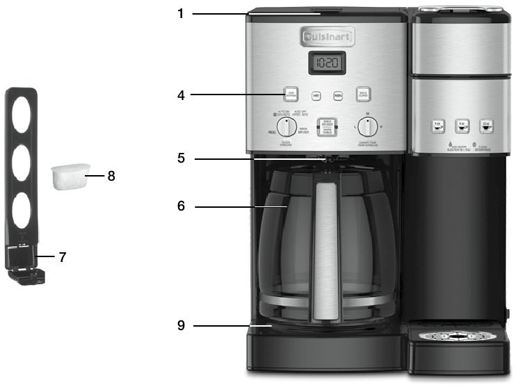 Cuisinart SS15C Series Coffee Center Manual ManualsLib