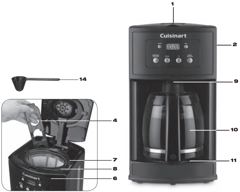 Cuisinart DCC-500 Series 12-Cup Programmable Coffeemaker Manual ...