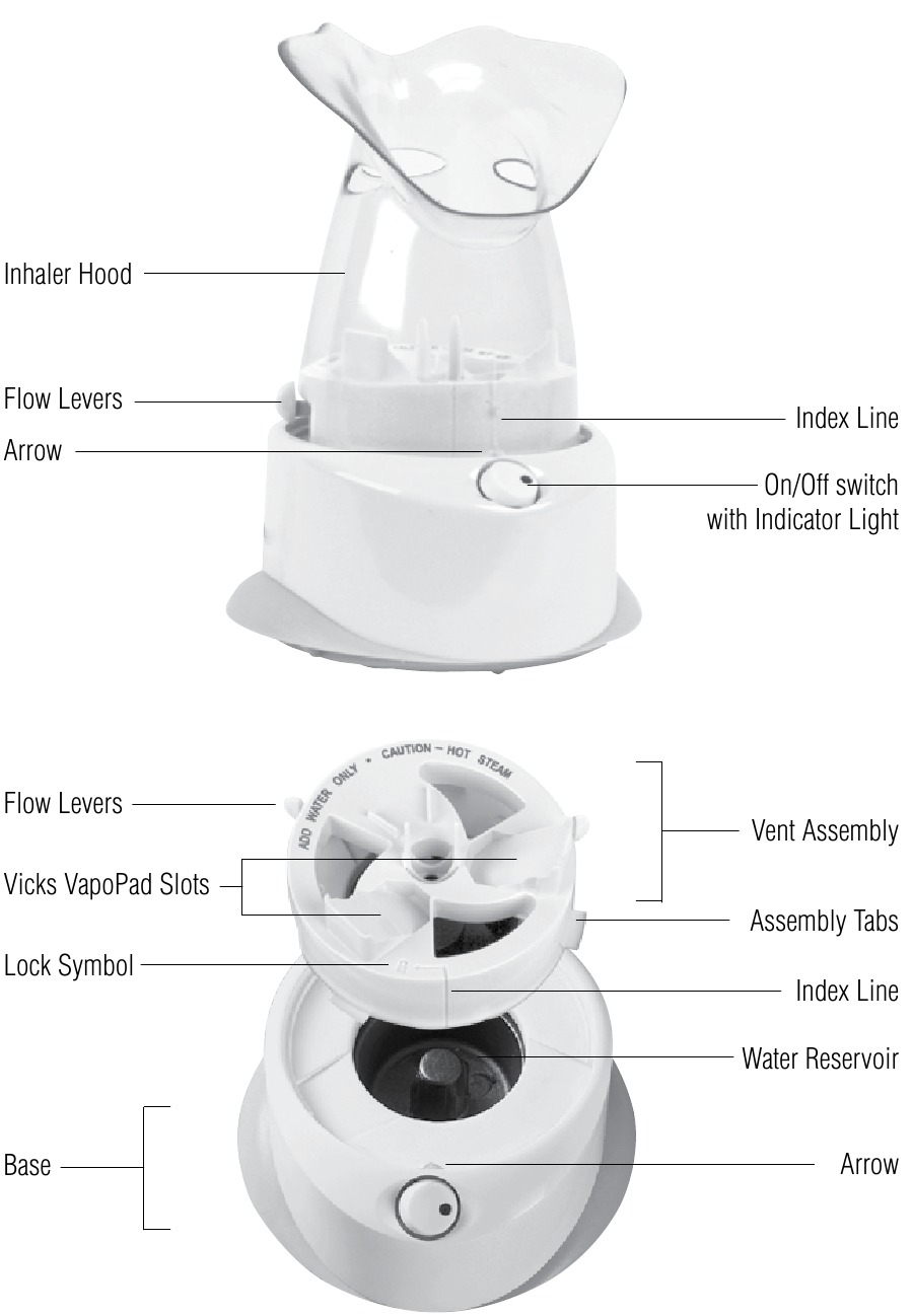 Vicks V1200 Steam Inhaler Manual ManualsLib