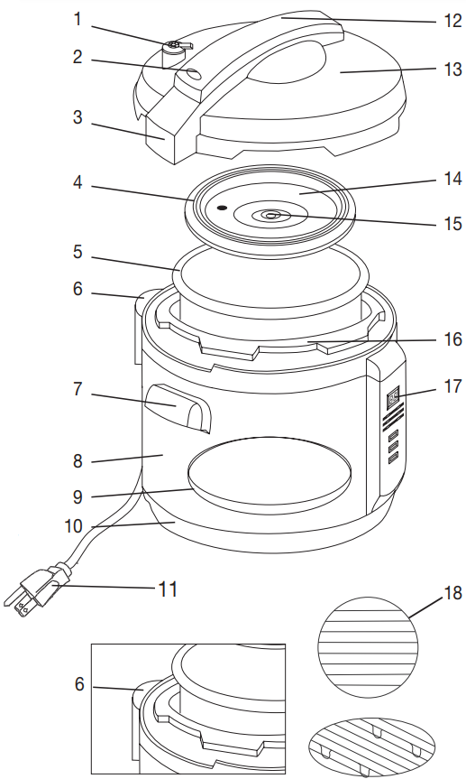 PARTS AND FEATURES