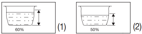 The total volume of food and liquid 