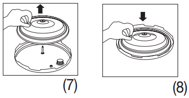 To clean sealing ring