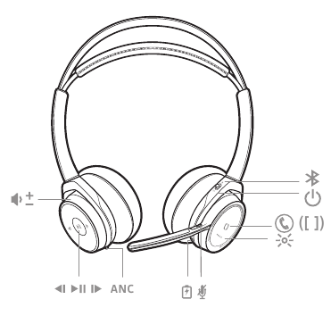 plantronics voyager focus uc headset manual