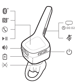 plantronics voyager edge 3200