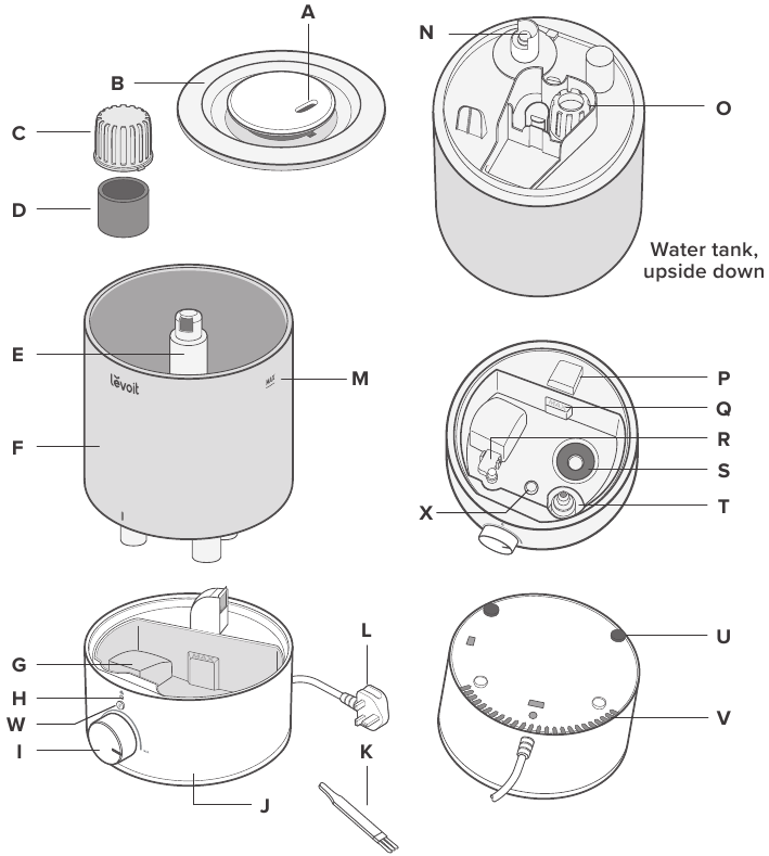 Levoit Dual 150 humidifier tank alignment
