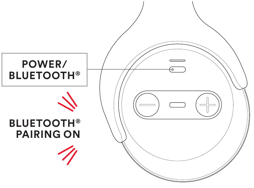 3M Quiet Space QuietSPSIOC Bluetooth Headphones Quick Start Guide