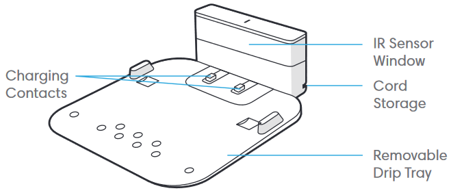 Home Base Charging Station