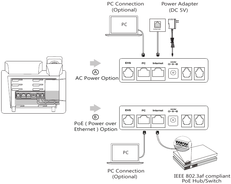 Yealink SIP-T40G Ultra-elegant Gigabit IP Phone Quick Start Guide ...