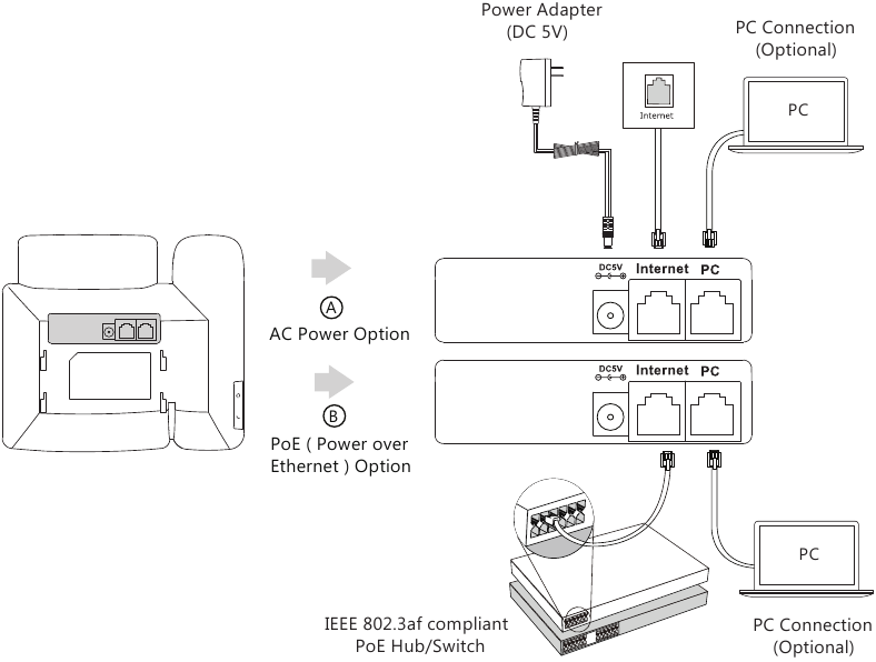 Yealink SIP-T23P, SIP-T23G IP Phone Quick Start Guide | ManualsLib