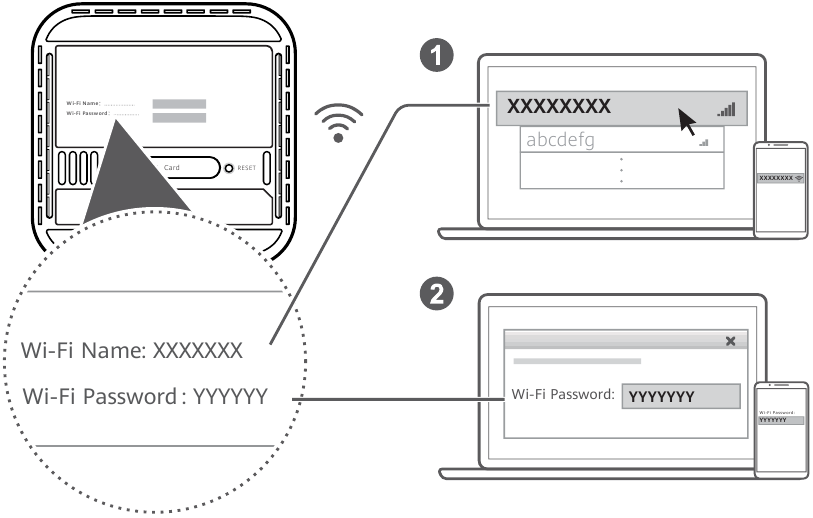Huawei B818263 WiFi Router Quick Start Guide ManualsLib