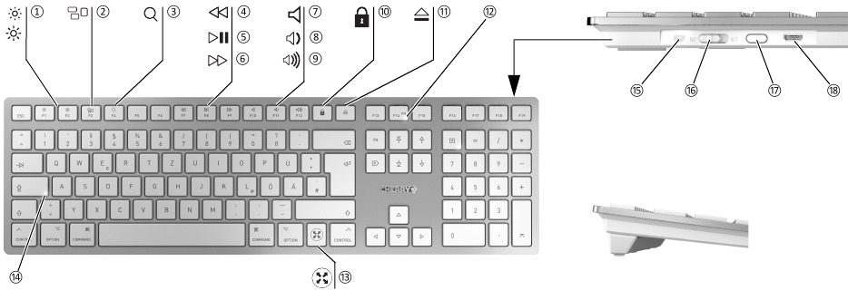 CHERRY KW 9100 SLIM FOR MAC  Wireless keyboard with Mac layout