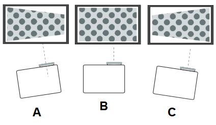 Bonsaii PJ8003 - Projector Quick Guide | ManualsLib