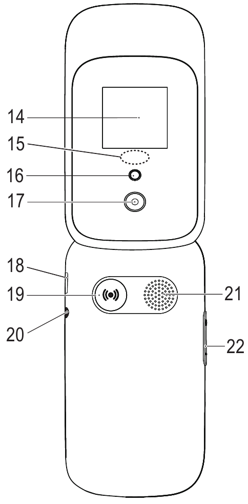 Doro 7070 DFC-0190 - Mobile Phone Quick Start Guide | ManualsLib