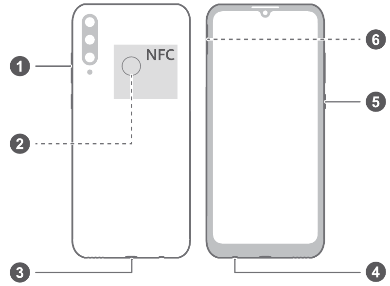 Huawei Y6P Smartphone Quick Start Guide ManualsLib