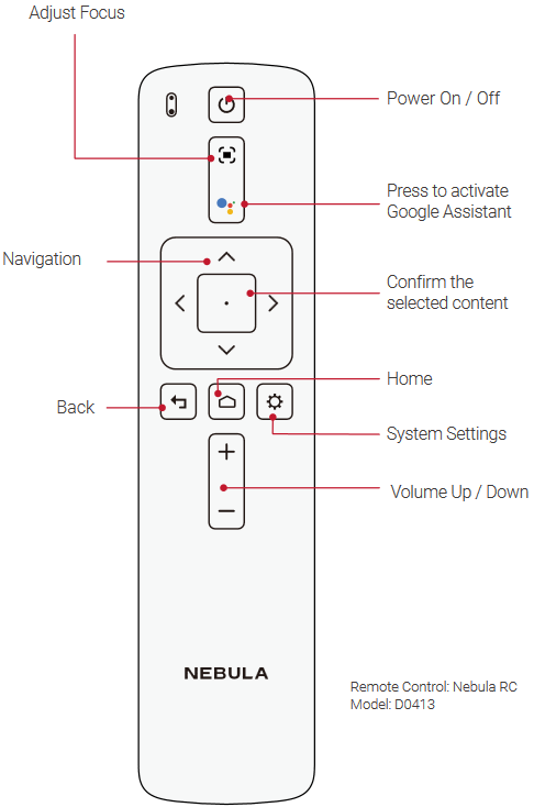 Anker Nebula Vega, Nebula Vega Portable - Projector Quick Start Guide ...