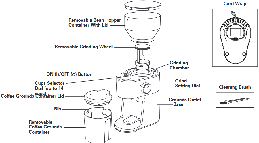 Hamilton Beach 80382 Coffee Grinder Manual | ManualsLib