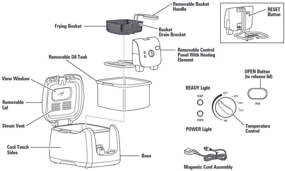 Hamilton Beach 35021 CoolTouch Deep Fryer Manual ManualsLib