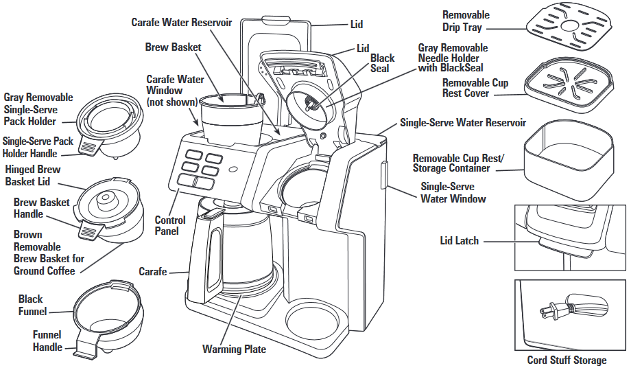 Hamilton Beach 2Way FlexBrew 49976 Coffee Maker Manual ManualsLib