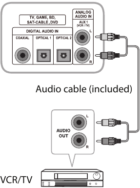 Blackweb BWA18SB003 - 5.1-Channel Home Theater System Manual | ManualsLib