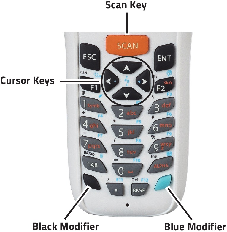 Datalogic Memor X3 Healthcare Quick Start Guide ManualsLib