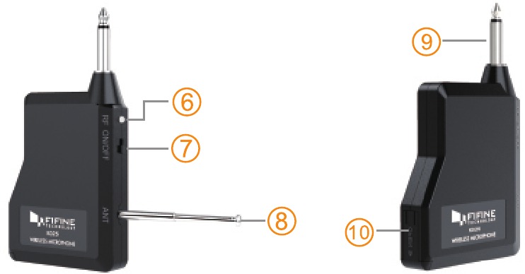 Fifine K025 Microphone User s Guide ManualsLib