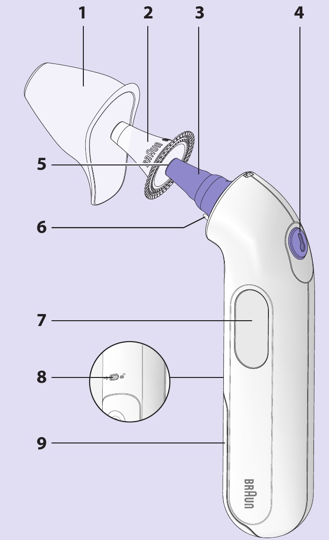 Braun ThermoScan IRT 3030 Thermometer Manual ManualsLib