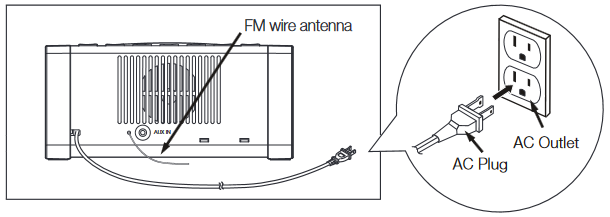 Timex T235 AM/FM Clock Radio Manual | ManualsLib