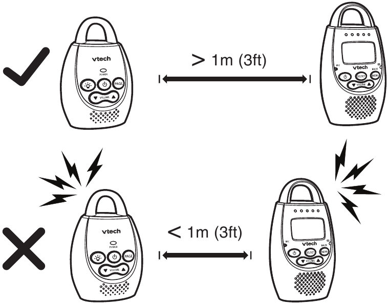 VTech DM221 and DM2212 Digital Audio Monitors Manual ManualsLib