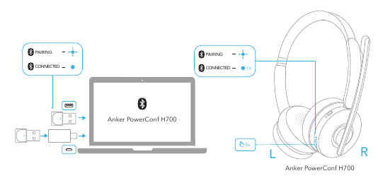 Anker PowerConf H700 - Wireless Headphones Quick Start Guide | ManualsLib