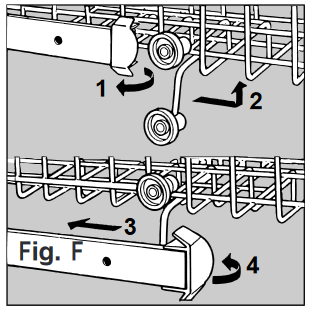 How to adjust the Upper rack