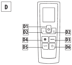 Delonghi PAC AN125HPEK Air Conditioner Manual ManualsLib