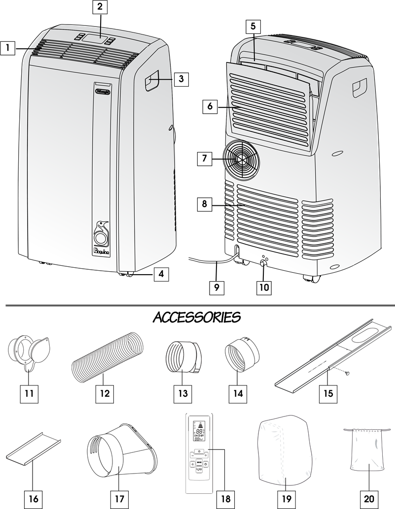 DeLonghi PAC AN140HPEC Air Conditioner Manual ManualsLib