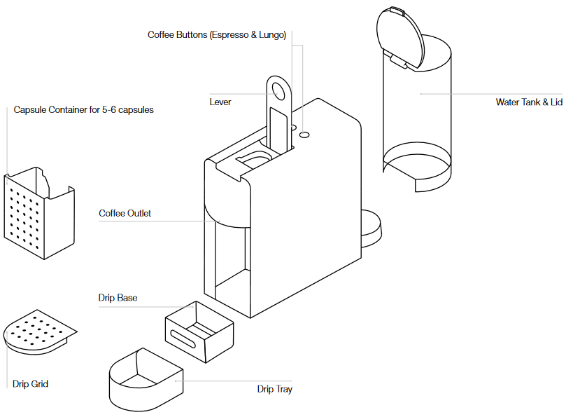 Breville Nespresso Essenza Mini Coffee Machine Manual ManualsLib